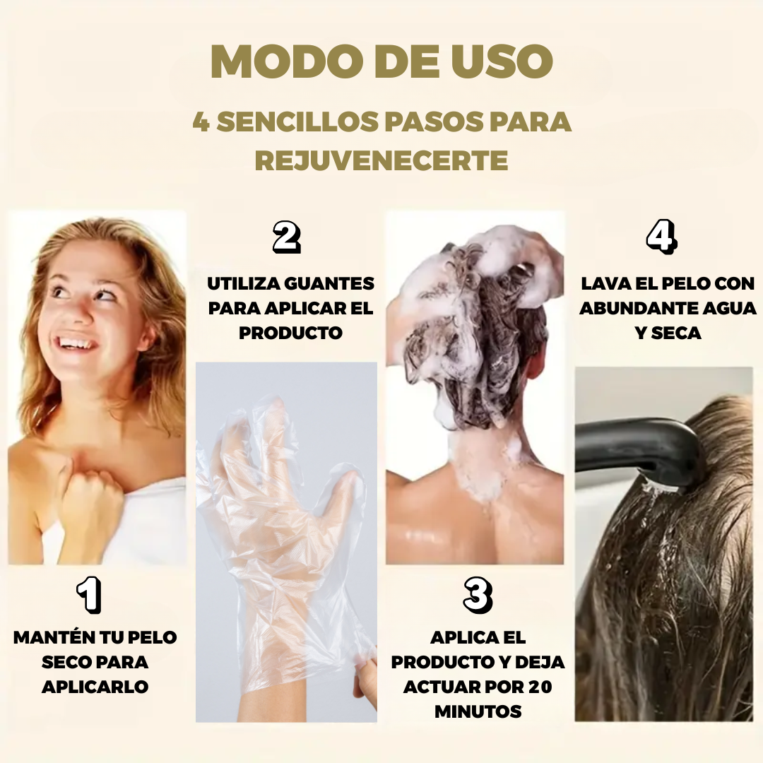 SHAMPOO CHAO CANAS + TRATAMIENTO + REGALO