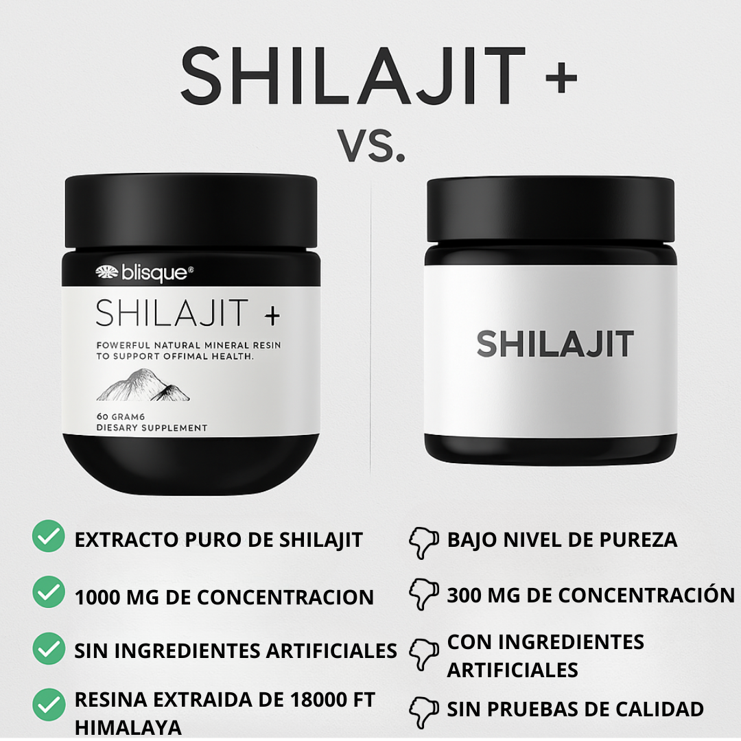 SHILAJIT+