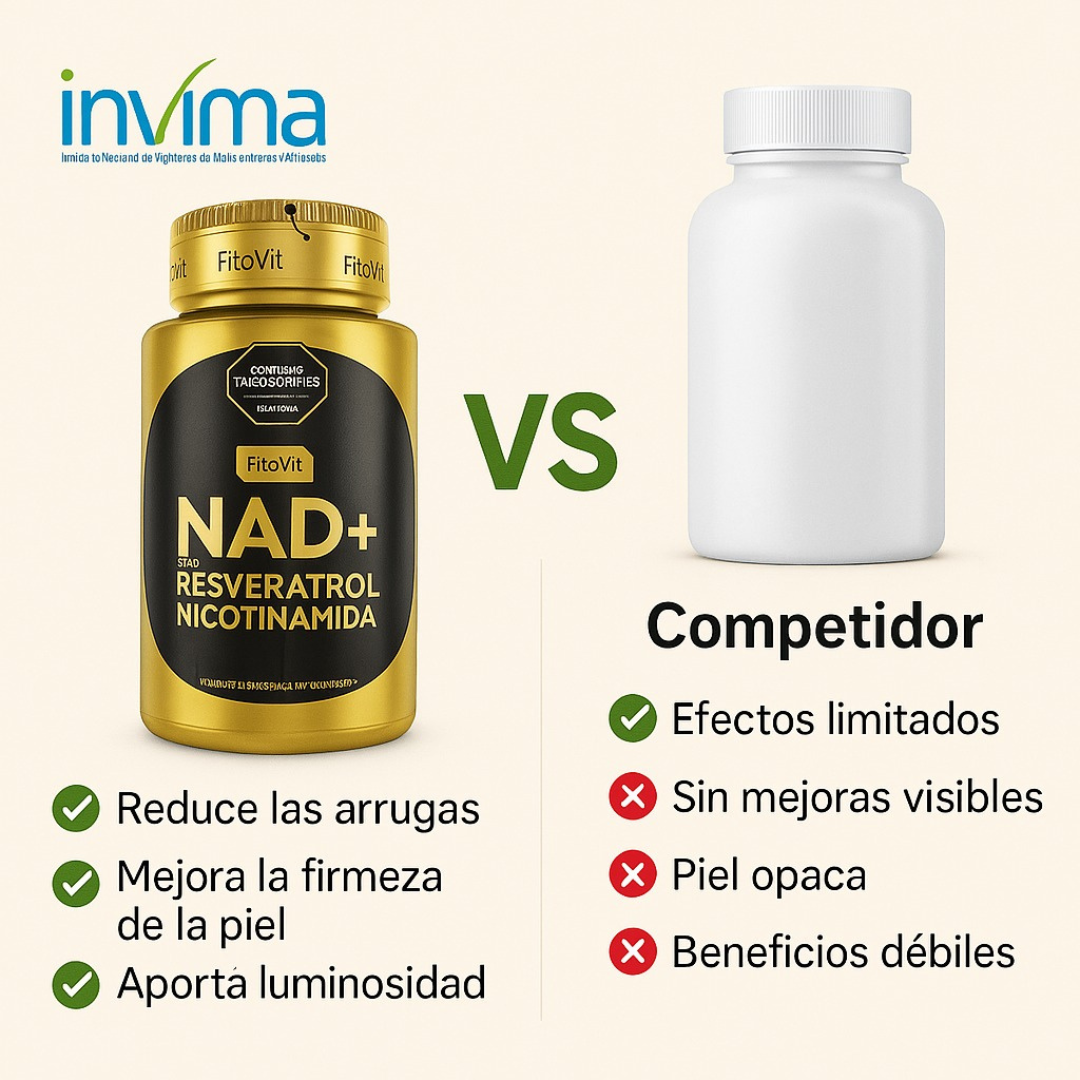 NAD + RESVERATRO Y NICOTINAMIDA
